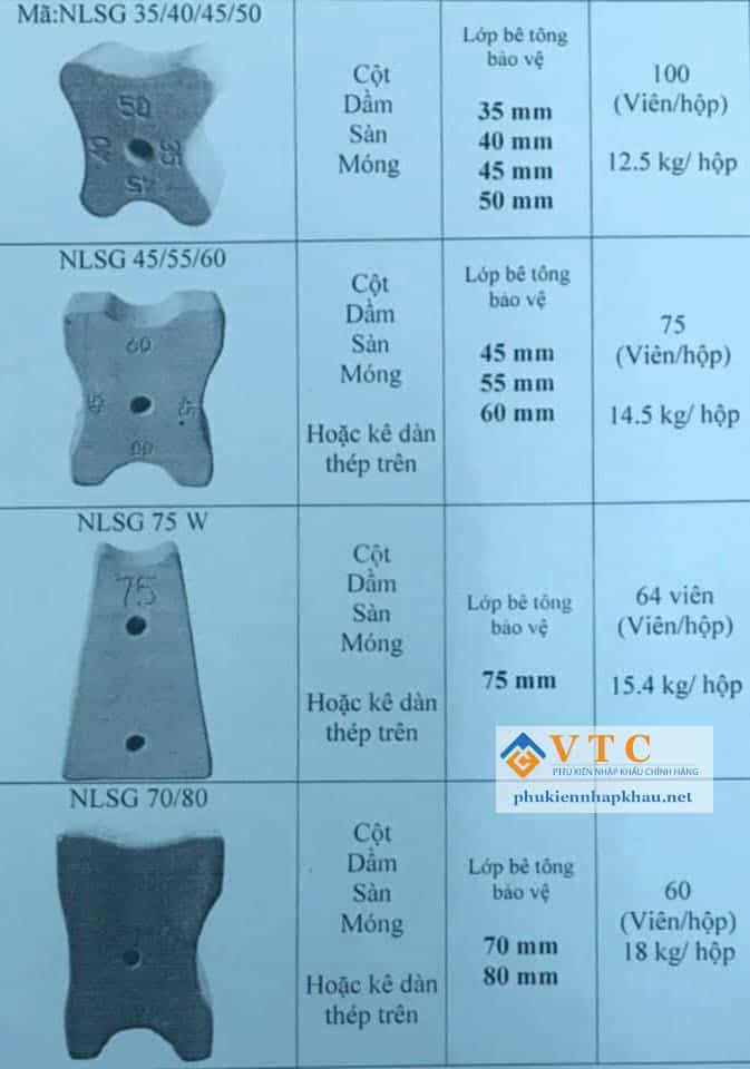 Thông số con kê bê tông