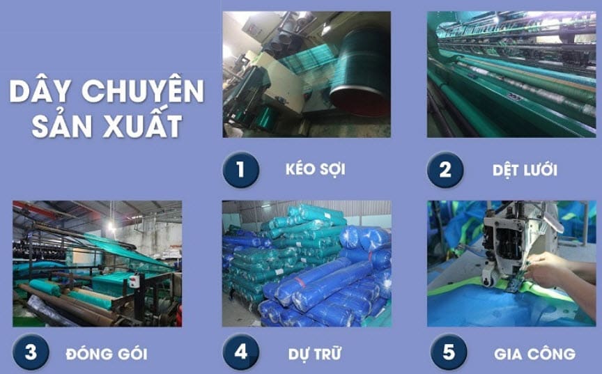 Quy trình sản xuất lưới bao che giàn giáo công trình được thực hiện qua 5 công đoạn